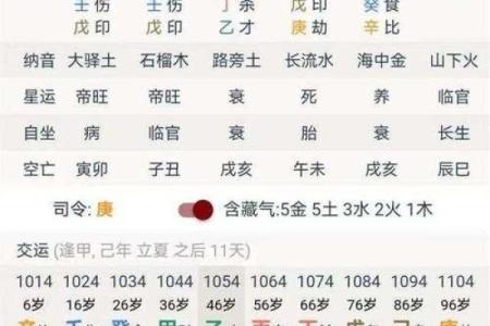 八字中命限相冲会怎样化解 命限相冲的八字化解方法是什么